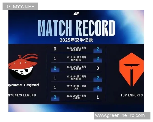 希望AL和TES在世界赛中奋勇争先勇夺冠军的美好愿景