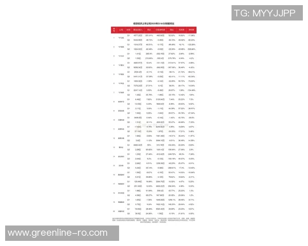 卡普空2025财年上半年业绩大幅提升净销售额同比激增439