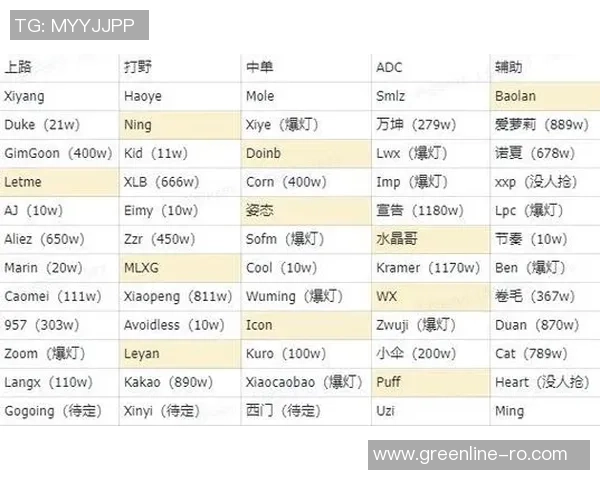 LCK赛前分析Kuro理性看好AL感性倾向T1引发全员叛变猜测