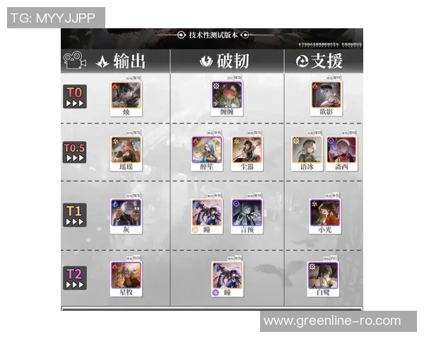 归龙潮地图人物信息更换全攻略助你轻松掌握游戏技巧与角色定位