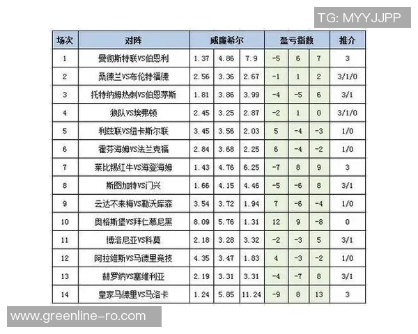 足彩25163期盈亏指数分析克莱蒙主场防平策略探讨